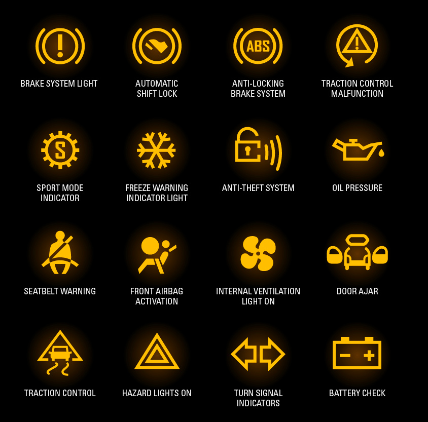 Automotive dashboard warning light symbols